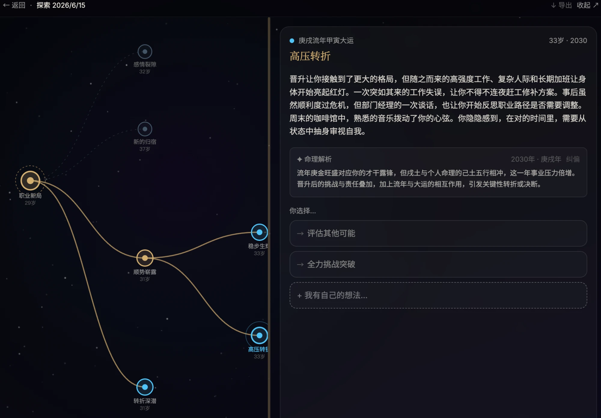 多分支推演图